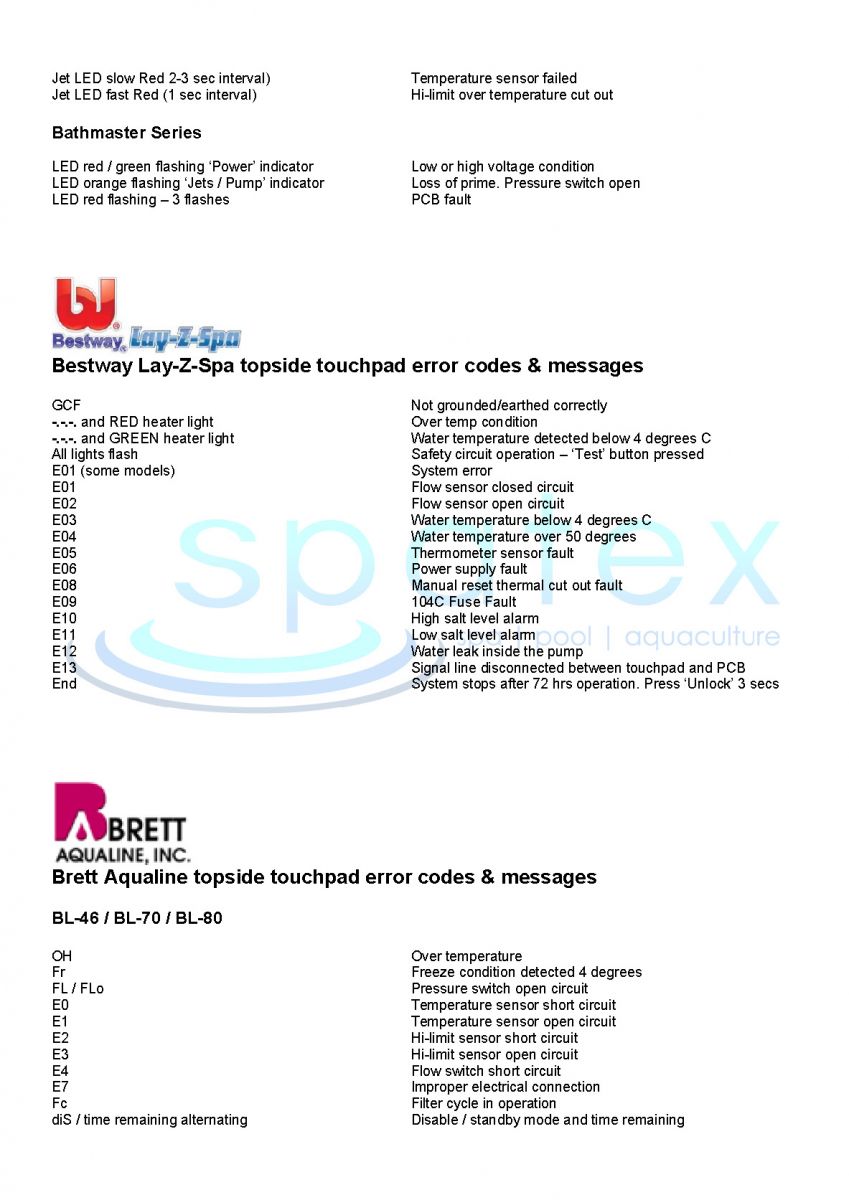 spa-error-codes-hot-tub-topside-touchpad-control-panel-spa-error